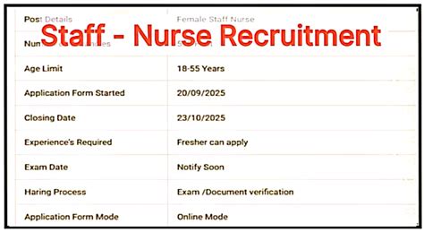 Staff Nurse Recruitment: 550 Vacancies- Pay ₹29,200 - 93,200 - Apply ...