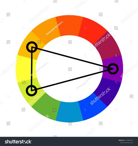 Split Complementary Color Scheme 的图像结果
