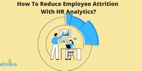 How To Reduce Employee Attrition With HR Analytics?