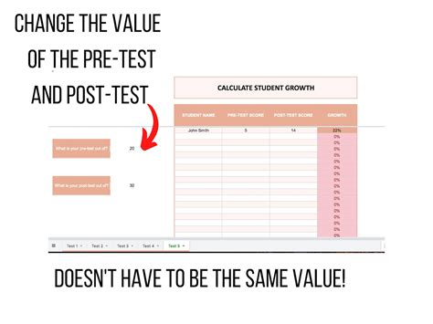 Image result for Pre Post-Test Data Google Sheets