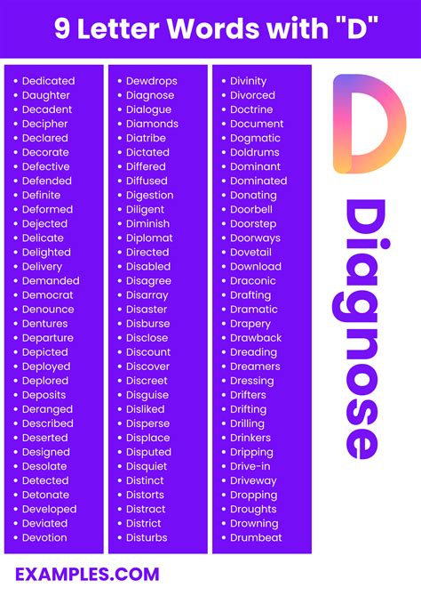 450+ 9 Letter Words With D List, Meaning, PDF