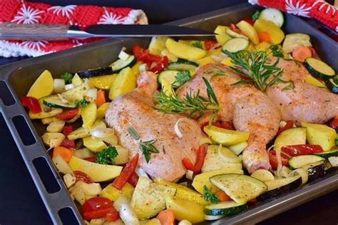 Image result for Methods of Cooking Chicken