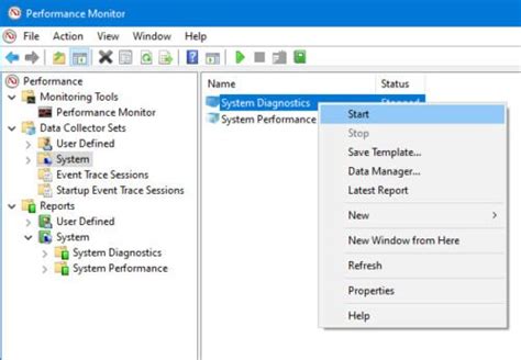 Image result for Windows Perfmon