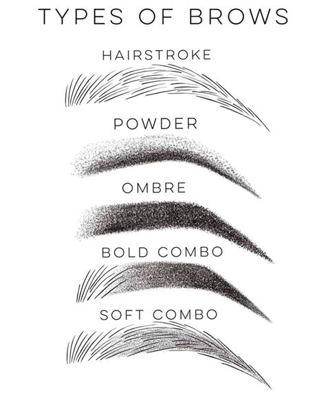 Image result for Microblading Styles