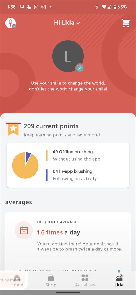 Image result for Hum Toothbrushes for Computer