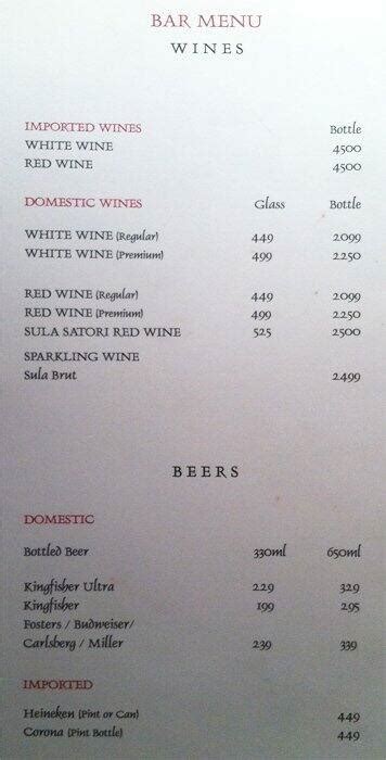 Menu at Firangi Paani, Hyderabad, Banjara Hills