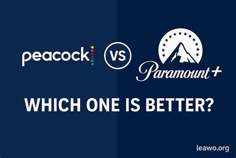 Peacock vs. Paramount Plus: Which One is Better | Video Downloading and Video Converting Free Zone