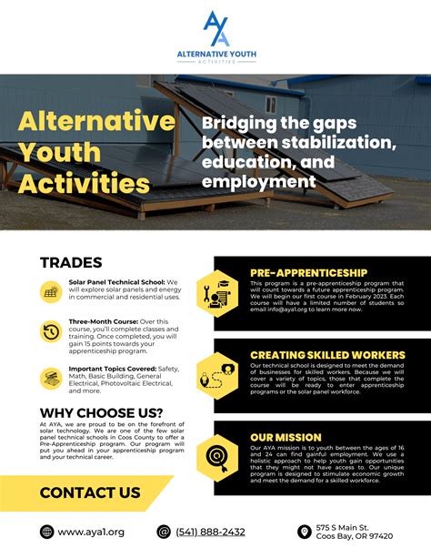 Image result for Apprentice Program Flyer