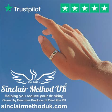 Image result for The Sinclair Method Challenges