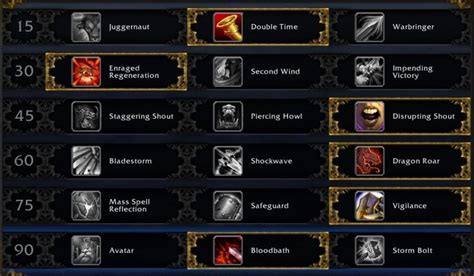 Protection Warrior Class Guide - MoP Classic