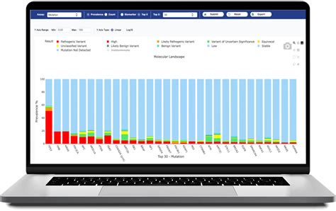 Caris JavaScript API 的图像结果