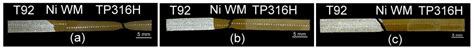 Ageing Effects on Room-Temperature Tensile Properties and Fracture ...