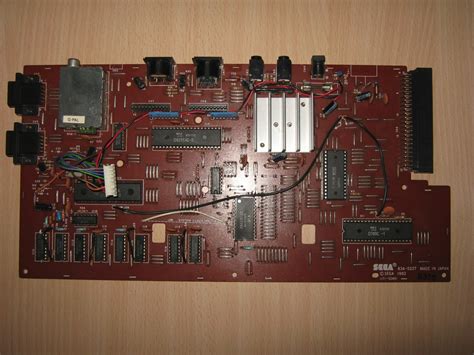 Image result for Sega Computer