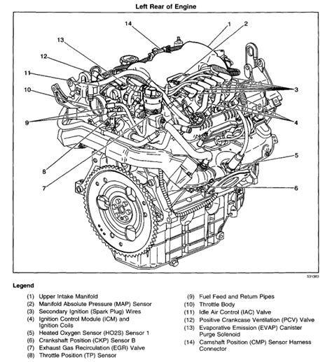 2001 Chevy Impala Module Problems 的图像结果