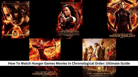 The Hunger Games Movies In Chronological Order