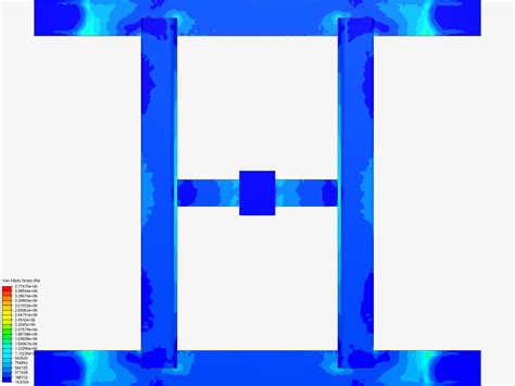 Rezultat imagine pentru Frame Analysis