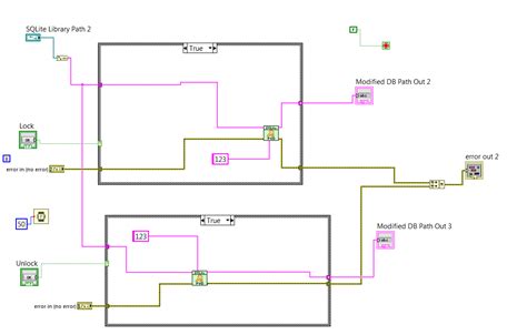 Image result for Encrypt File in LabVIEW