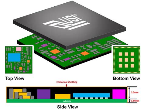 Image result for Wi-Fi Connectivity Module