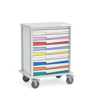 Image result for Pediatric Code Transfer Device