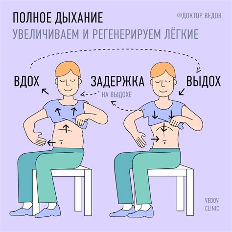 «Полное дыхание»: упражнение для лёгких.