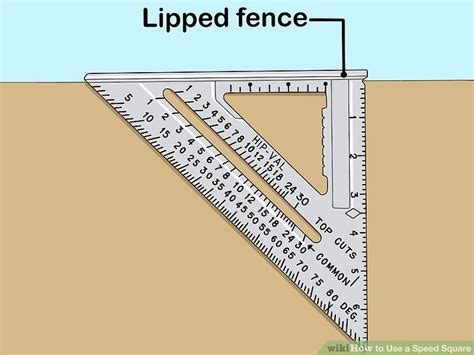 Image result for Using a Speed Square for Angles