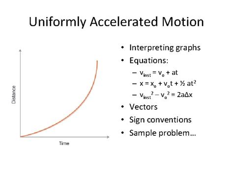 Uniformly Accelerated Motion Graphs 的图像结果