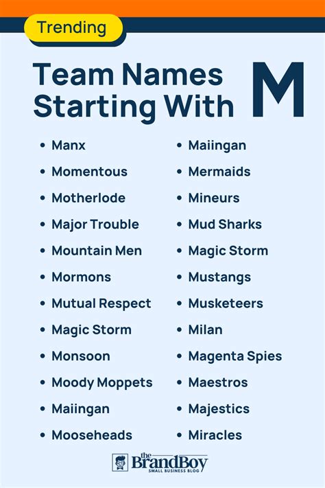 400+ Cool Team Names Starting With M - BrandBoy