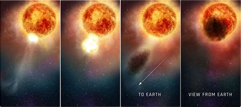 What is Betelgeuse? Inside the Strange, Volatile Star - NASA Science