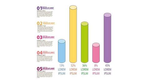 Image result for Bar Chart Numerical Data