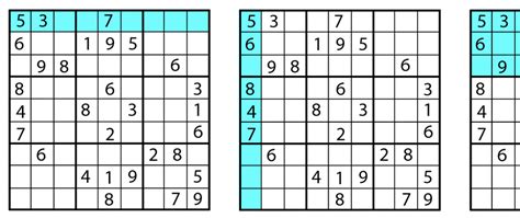 Image result for Boyer-Moore Algorithm Majority Element