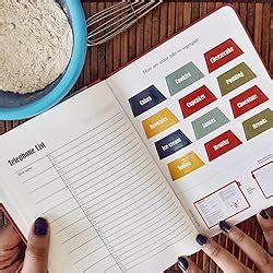 MatrikaS Baking Journal - A5 - A (MatrikaS Baking Journal Inspires The ...