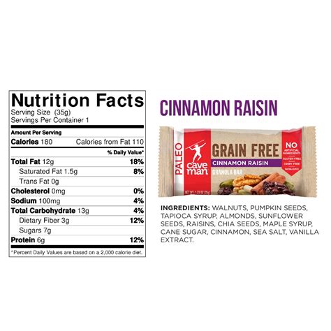 Raising Cane Nutritional Chart | Besto Blog