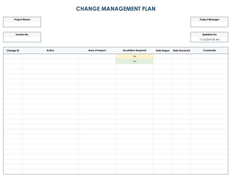 Change Management Program Template 的图像结果