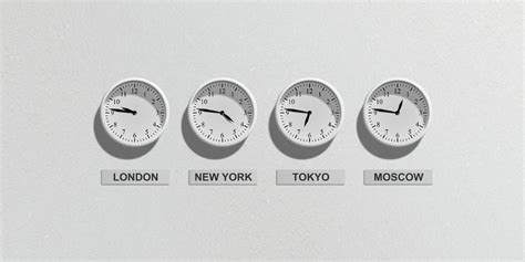 Image result for Multiple Time Zone Clocks