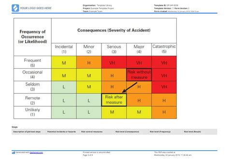 Job Hazard Analysis template - Free to use and better than excel