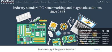 Image result for Best GPU Testing Software