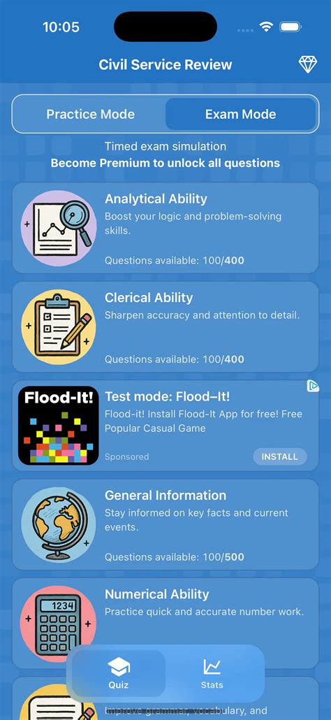 CSE Reviewer App | Your Ultimate Guide to Passing the Civil Service ...