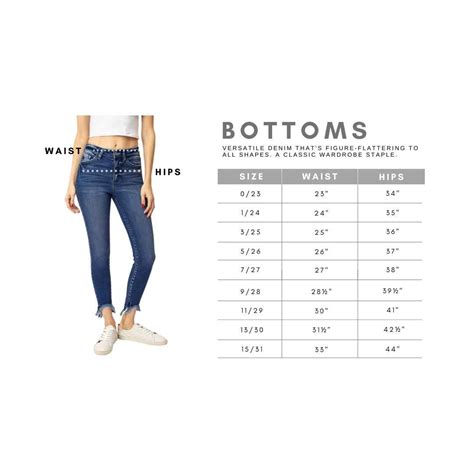 Zenana Jeans Size Chart - Quick Chart Maker