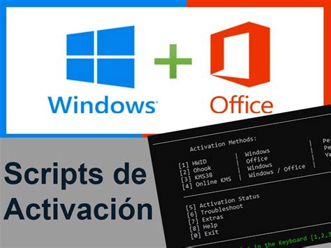Image result for Activating Windows Using PowerShell