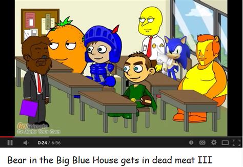 Image result for GoAnimate Library