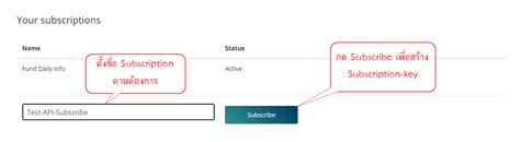 Image result for What Is SEC API