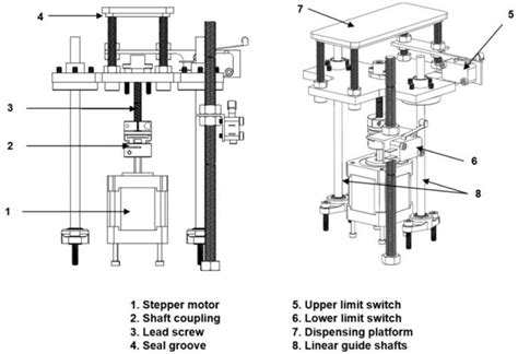 A Novel Apparatus for the Simulation of Powder Spreading Procedures in ...