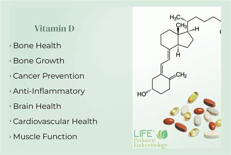 Vitamin D for Kids: How Much Is Enough?