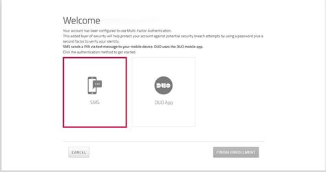 Image result for User Authentication Code