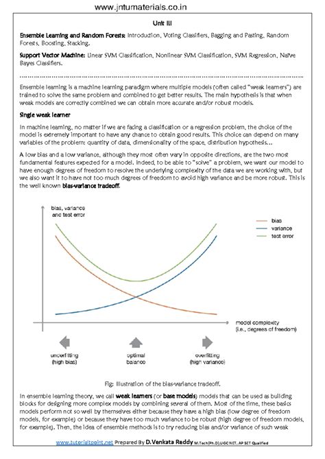 JNTUK R20 ML UNIT-III: Ensemble Learning & SVM Classifiers Overview ...
