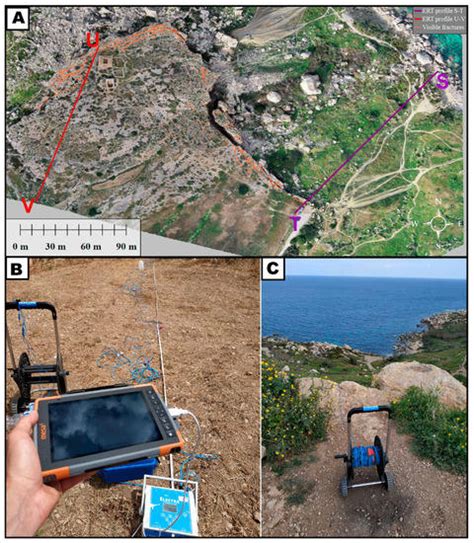 Evaluating Characteristics of an Active Coastal Spreading Area ...