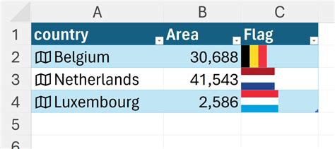 Image result for Linked Data Types Excel