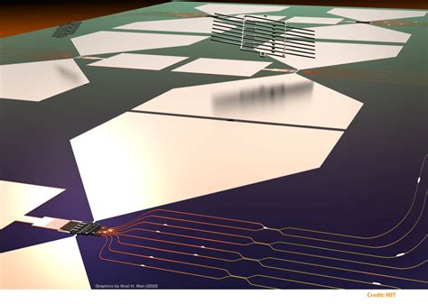 Image result for Quantum Microprocessor