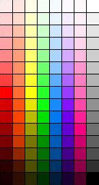 Image result for Grid Color Major Step Small Programming