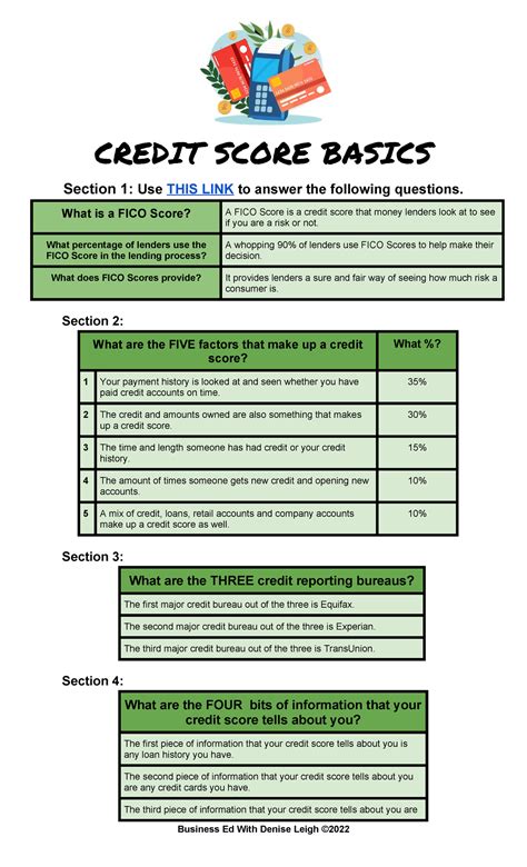 Copy of Credit Score FICO Discovery PF - CREDIT SCORE BASICS Section 1 ...